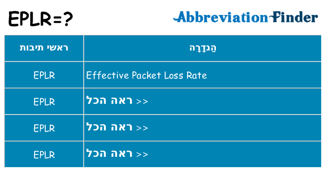 מה הפירוש eplr