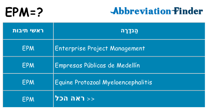 מה הפירוש epm