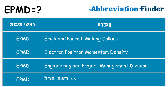 מה הפירוש epmd