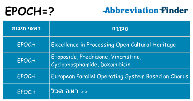 מה הפירוש epoch