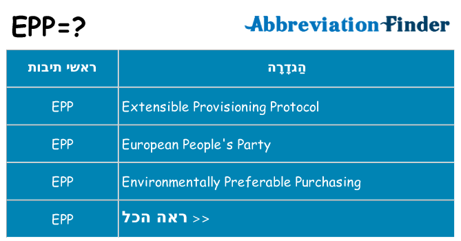 מה הפירוש epp