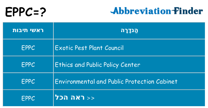מה הפירוש eppc