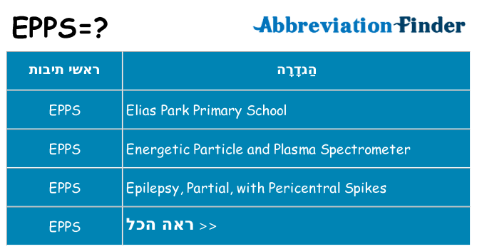 מה הפירוש epps