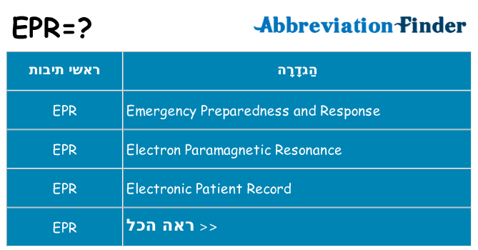 מה הפירוש epr