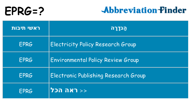 מה הפירוש eprg