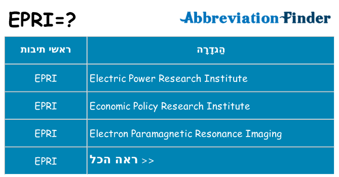 מה הפירוש epri