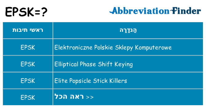 מה הפירוש epsk