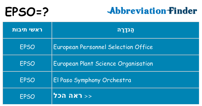 מה הפירוש epso