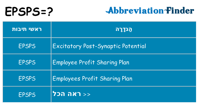 מה הפירוש epsps