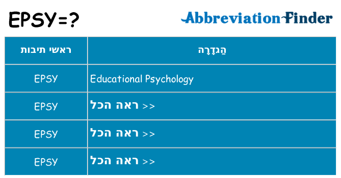 מה הפירוש epsy