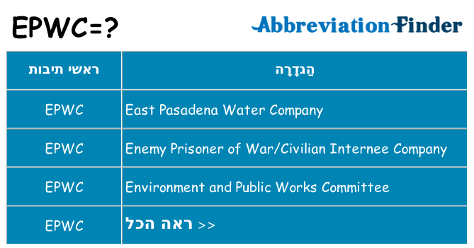 מה הפירוש epwc