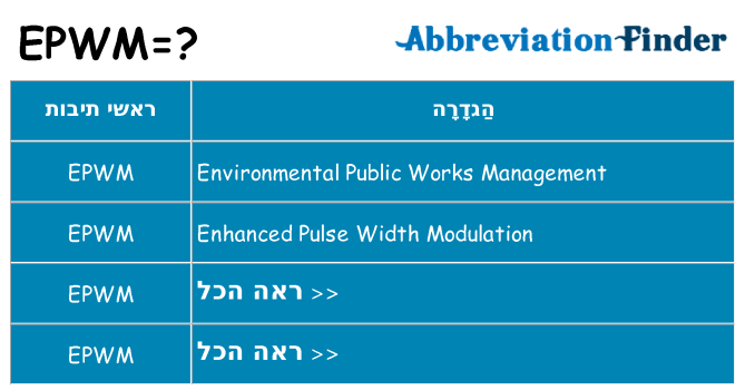 מה הפירוש epwm