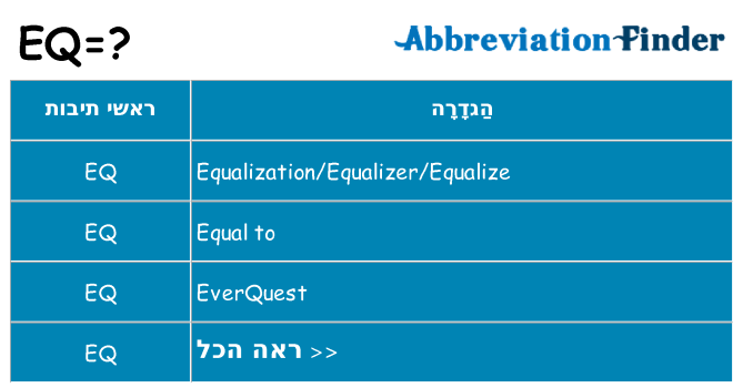מה הפירוש eq