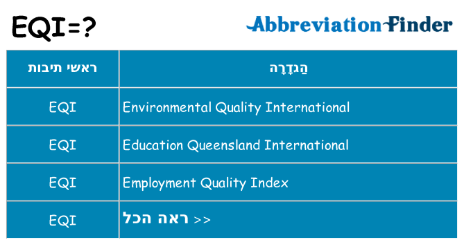 מה הפירוש eqi