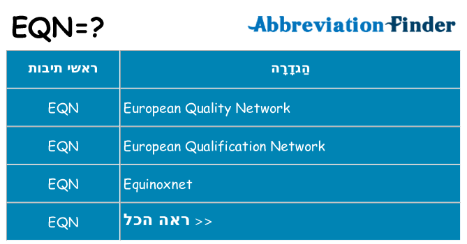 מה הפירוש eqn