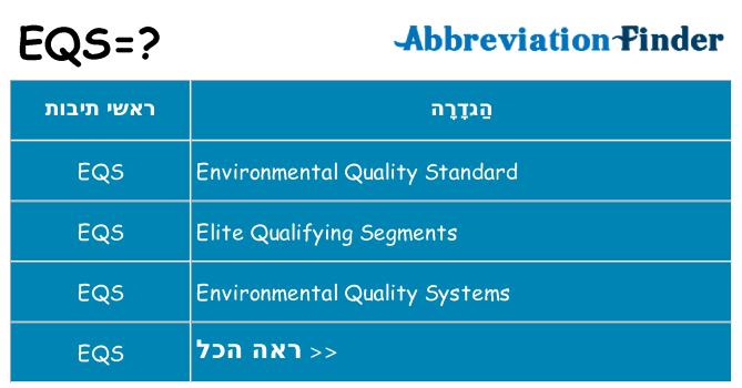 מה הפירוש eqs