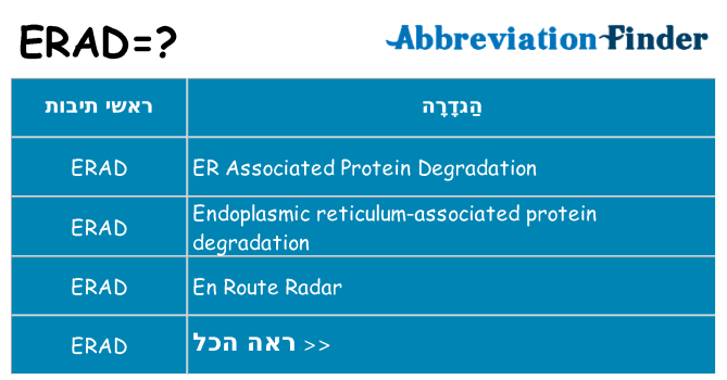 מה הפירוש erad