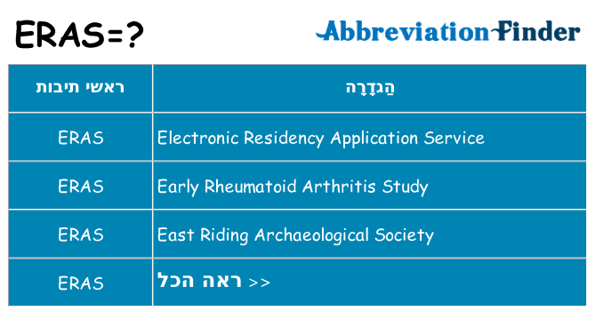 מה הפירוש eras