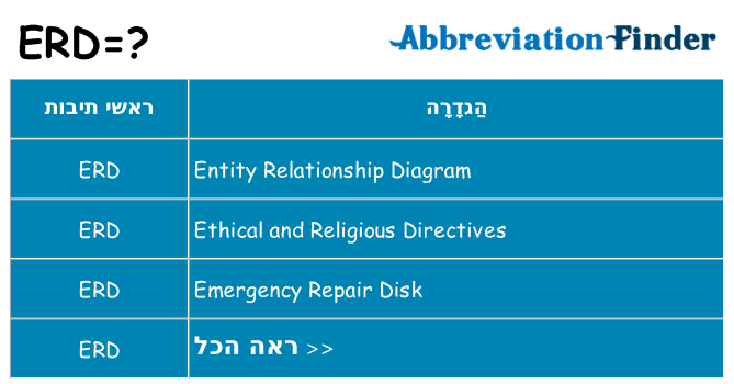 מה הפירוש erd