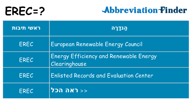 מה הפירוש erec