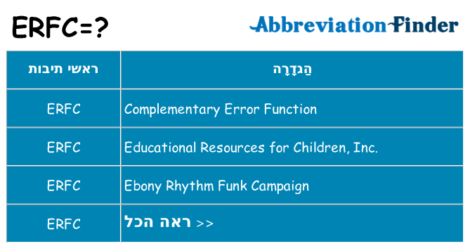 מה הפירוש erfc