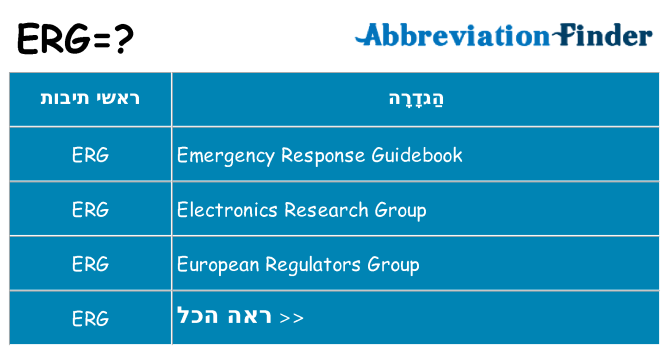 מה הפירוש erg