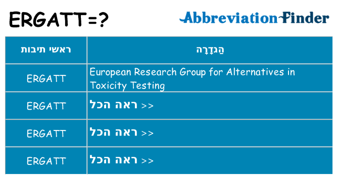 מה הפירוש ergatt