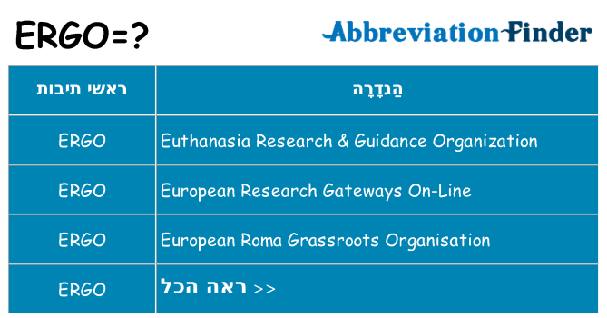 מה הפירוש ergo
