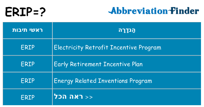 מה הפירוש erip
