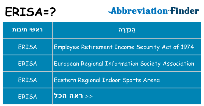 מה הפירוש erisa