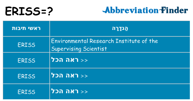 מה הפירוש eriss
