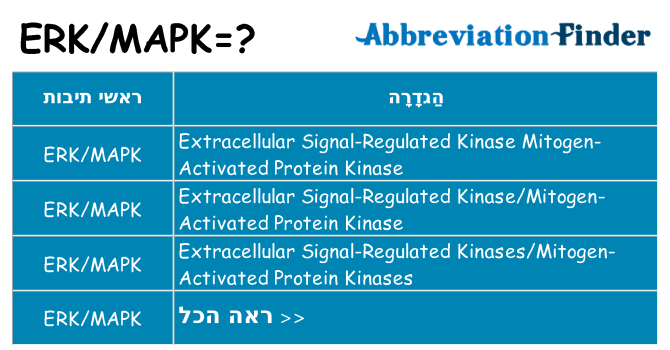 מה הפירוש erkmapk