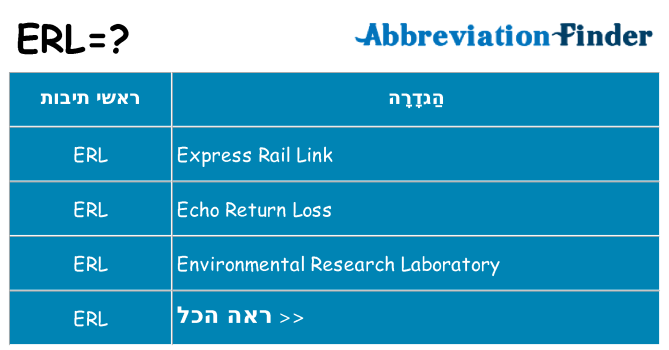 מה הפירוש erl