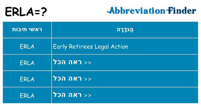 מה הפירוש erla