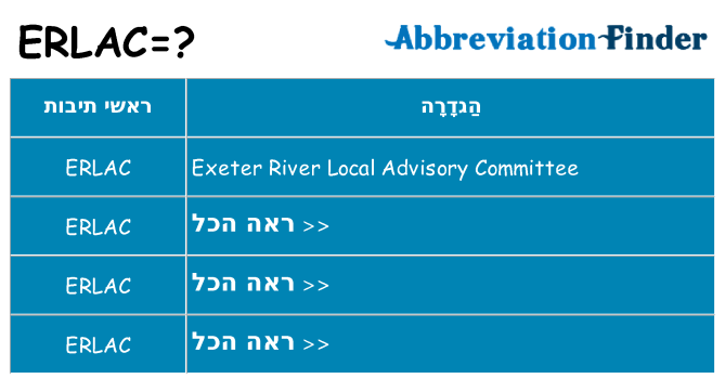 מה הפירוש erlac