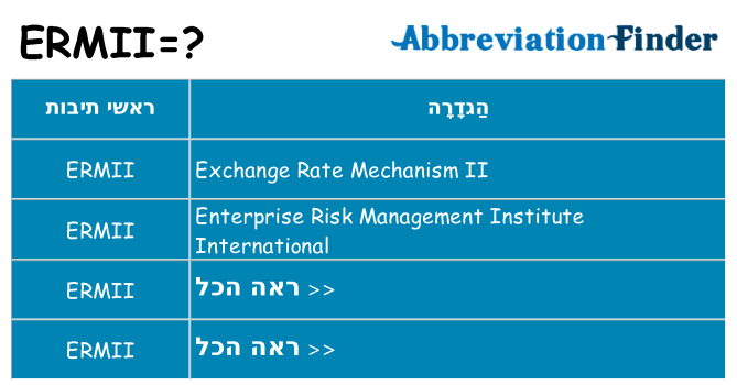 מה הפירוש ermii
