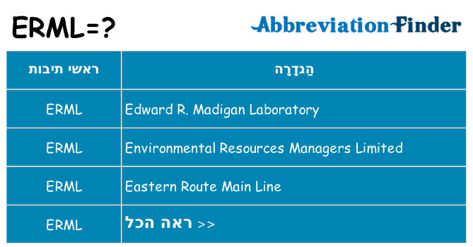 מה הפירוש erml