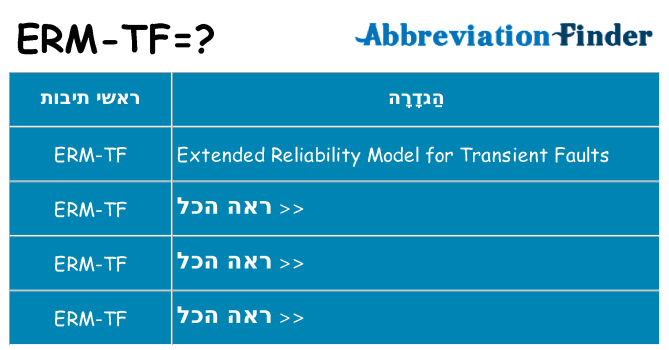 מה הפירוש erm-tf