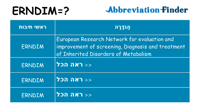 מה הפירוש erndim