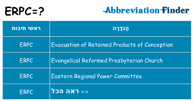 מה הפירוש erpc