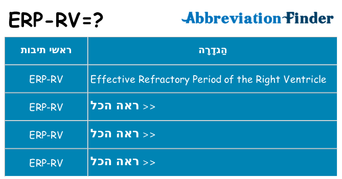 מה הפירוש erp-rv