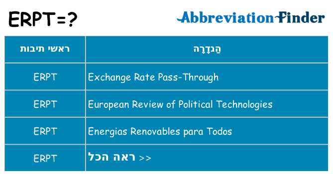 מה הפירוש erpt