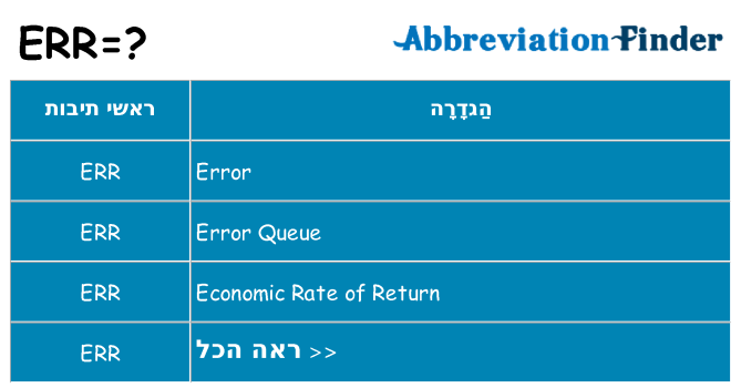 מה הפירוש err