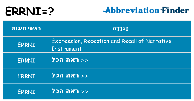 מה הפירוש errni