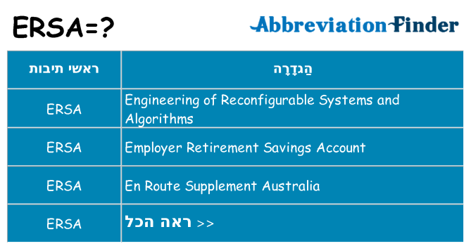 מה הפירוש ersa