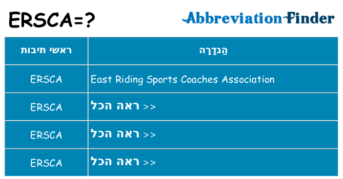 מה הפירוש ersca