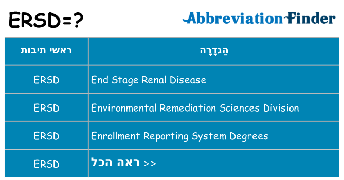 מה הפירוש ersd