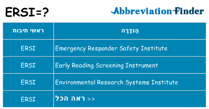 מה הפירוש ersi
