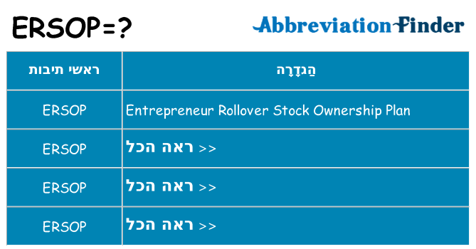 מה הפירוש ersop
