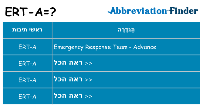 מה הפירוש ert-a